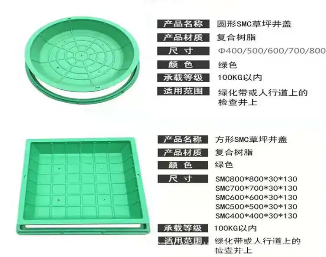 正定树脂复合种植井盖展示